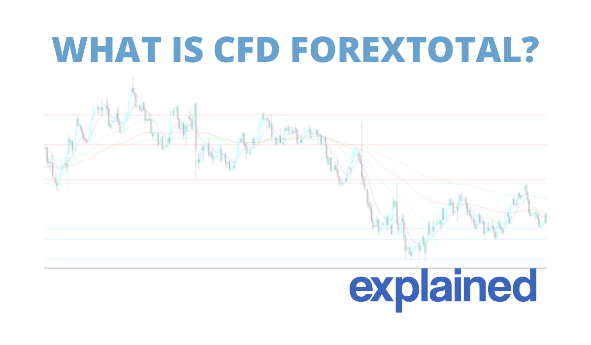 What is CFD Forextotal